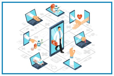All about Telemedicine: Benefits and Cost Structure